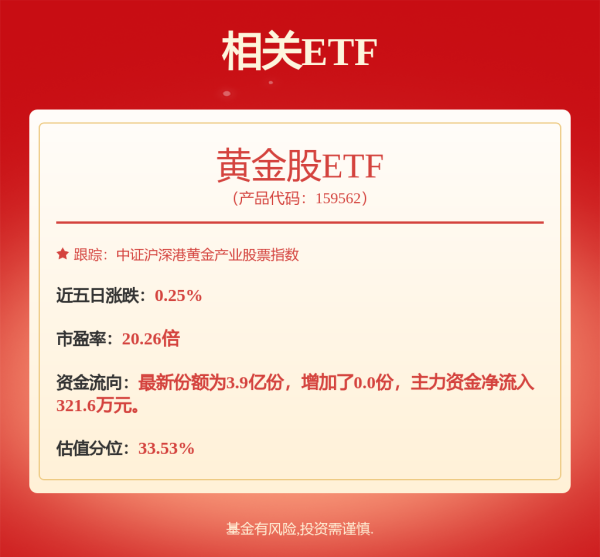 华盈策略 午后，突然拉升！多股涨停
