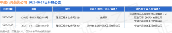 粤友配资 中建八局装饰公司作为被告/被上诉人的2起涉及建设工程分包合同纠纷的诉讼将于2025年6月17日开庭
