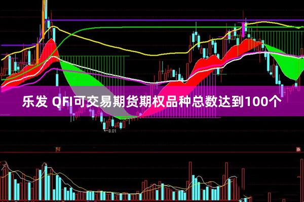 乐发 QFI可交易期货期权品种总数达到100个