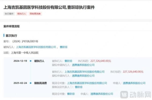 长胜配资 回购，正在逼“死”一部分医疗企业