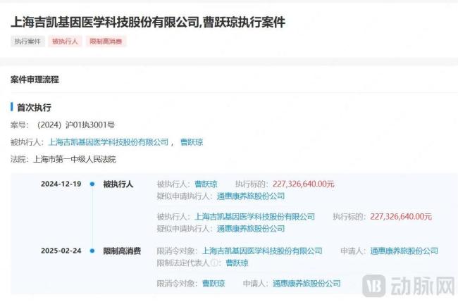 回购，正在逼“死”一部分医疗企业