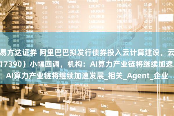 易方达证券 阿里巴巴拟发行债券投入云计算建设，云计算ETF沪港深（517390）小幅回调，机构：AI算力产业链将继续加速发展_相关_Agent_企业
