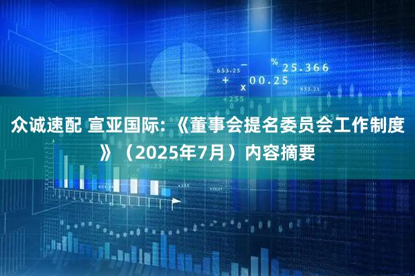 众诚速配 宣亚国际: 《董事会提名委员会工作制度》（2025年7月）内容摘要