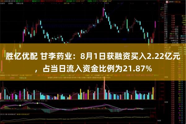胜亿优配 甘李药业：8月1日获融资买入2.22亿元，占当日流入资金比例为21.87%