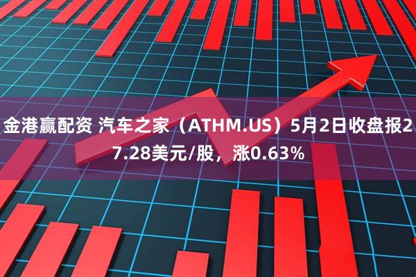 金港赢配资 汽车之家（ATHM.US）5月2日收盘报27.28美元/股，涨0.63%